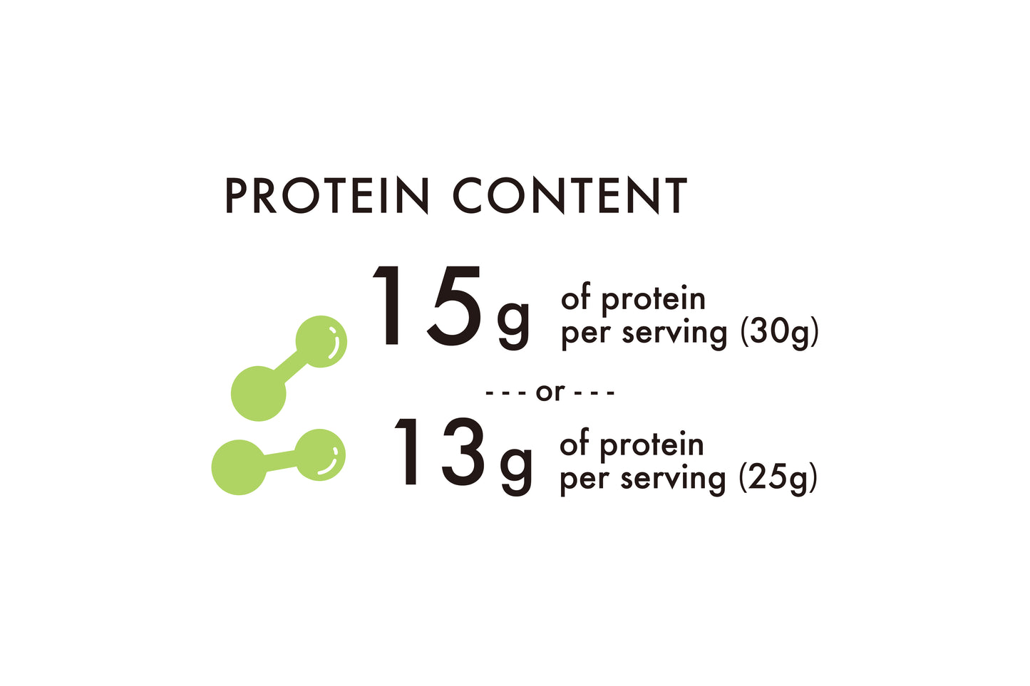 
                  
                    MATCHA PROTEIN POWDER x10 SET
                  
                